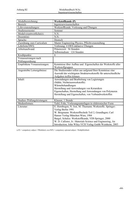 Anhang B.2 Engineering Physics Modulhandbuch Master of Science