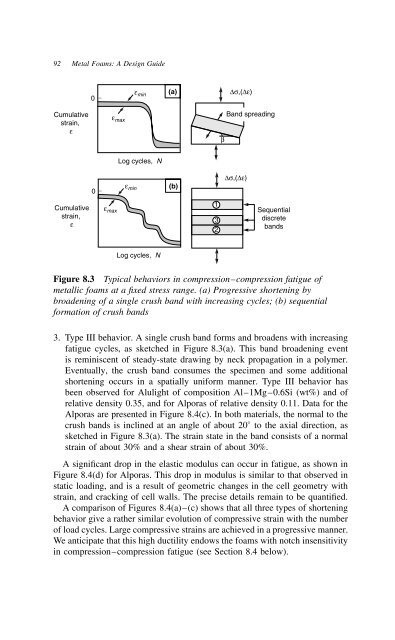 Metal Foams: A Design Guide