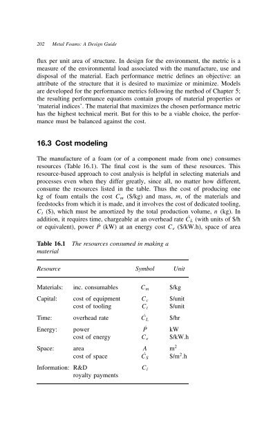 Metal Foams: A Design Guide