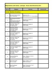 Mitgliederliste LAG Colbitz - Letzlinger - Heide, Stand November 2012