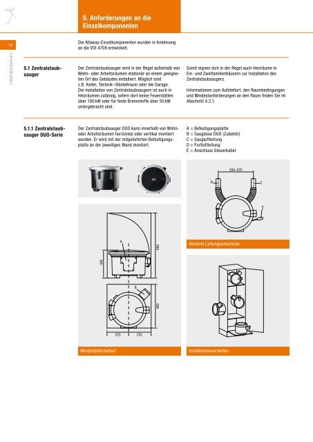 Planungshandbuch - HEINEMANN GmbH