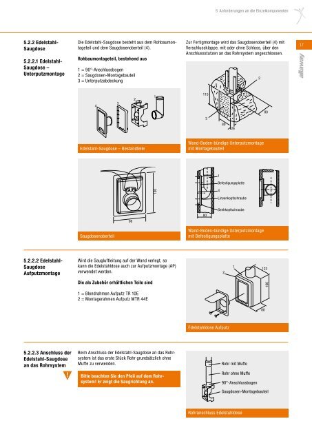 Planungshandbuch - HEINEMANN GmbH