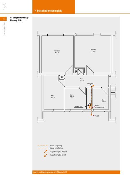 Planungshandbuch - HEINEMANN GmbH