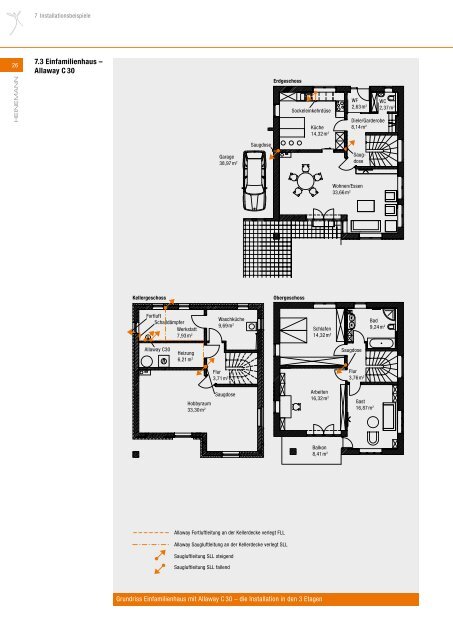 Planungshandbuch - HEINEMANN GmbH