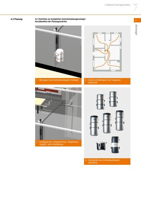 Planungshandbuch - HEINEMANN GmbH