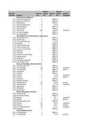 Wahlbezirkseinteilung 2012.pdf - Bergkamen