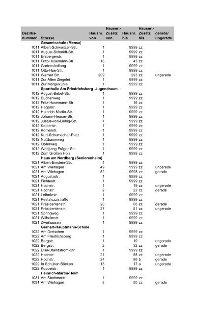 Wahlbezirkseinteilung 2012.pdf - Bergkamen