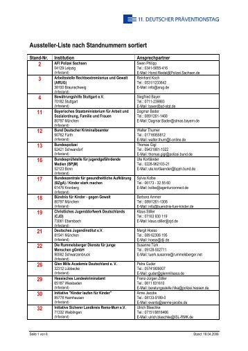 Ausstellerliste nach Standnummern - ENGELI informa AG