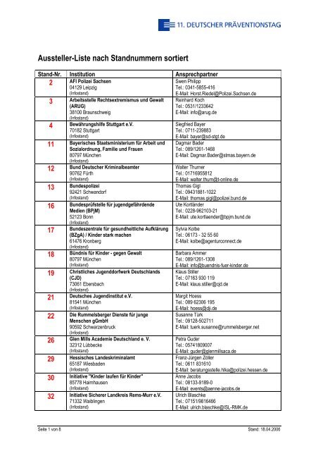 Ausstellerliste nach Standnummern - ENGELI informa AG