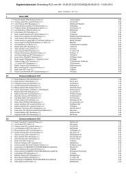 Ergebnisübersicht: Brieselang,PLS vom 08.-10.06.2012 [191224002 ...