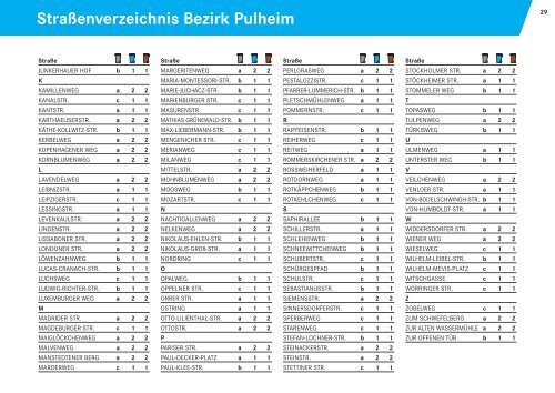 Abfallkalender 2013 - Stadt Pulheim