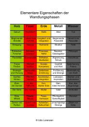 Elementare Eigenschaften der Wandlungsphasen