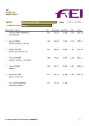 FEI RESULTS •DRIVING• CAI-A Lipica (SLO) Single 30.9-2.10.2010 ...