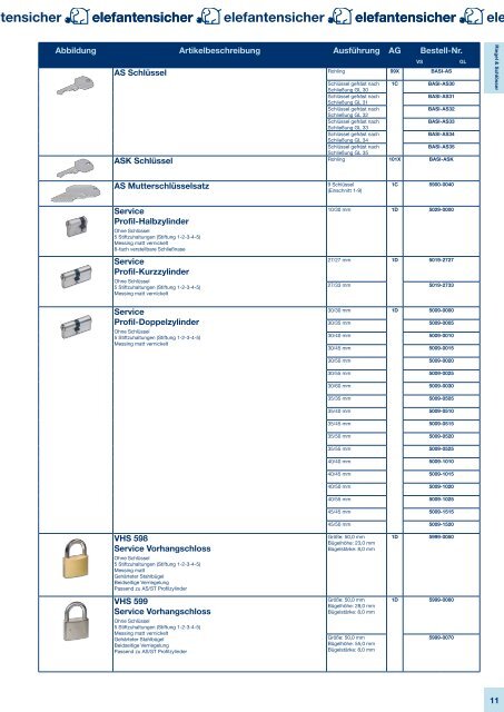 Produktkatalog Schloss & Beschlag - Basi GmbH