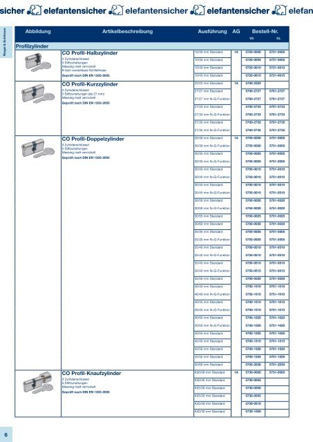 Produktkatalog Schloss & Beschlag - Basi GmbH