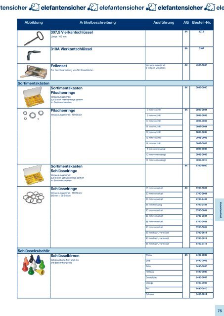 Produktkatalog Schloss & Beschlag - Basi GmbH