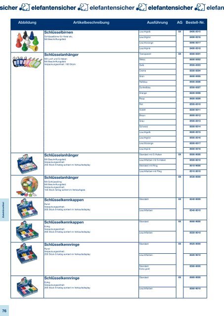 Produktkatalog Schloss & Beschlag - Basi GmbH