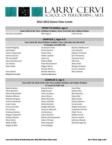 2012-2013 Dance Class Levels - Larry Cervi School of Performing Arts