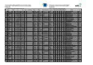 Dezember 2012 - Deutscher Holstein Verband e.V.