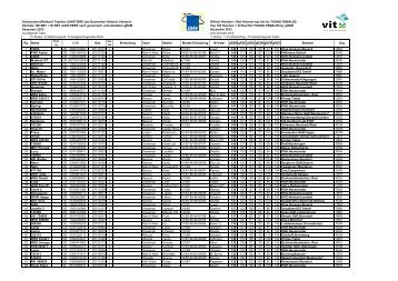 Dezember 2012 - Deutscher Holstein Verband e.V.