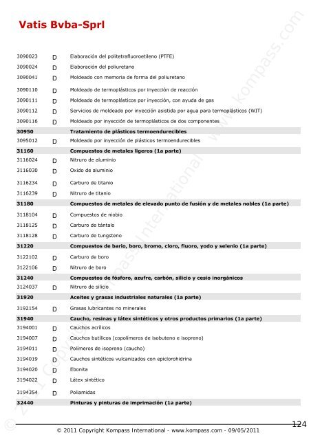 Weber Métaux et Plastiques (Outils et Fournitures Industrielles)