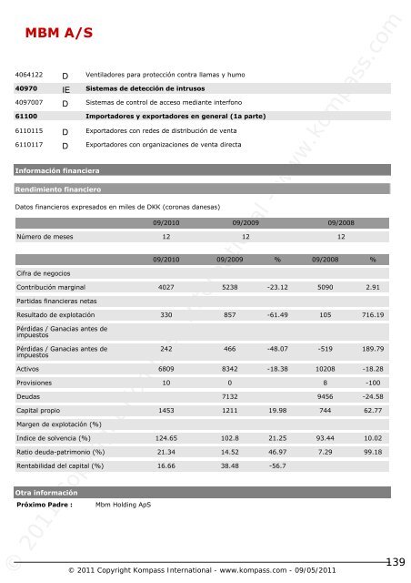 Weber Métaux et Plastiques (Outils et Fournitures Industrielles)