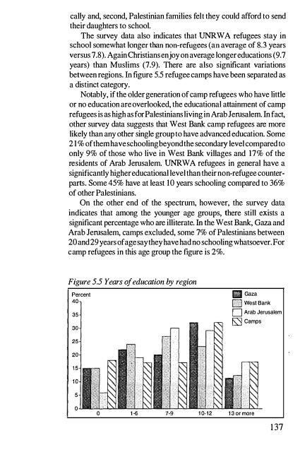 PALESTINIAN SOCIETY - Fafo