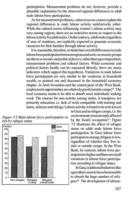 PALESTINIAN SOCIETY - Fafo