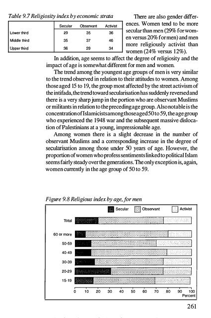 PALESTINIAN SOCIETY - Fafo