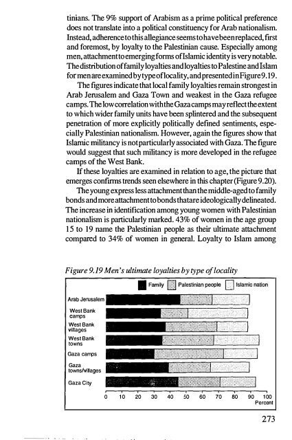 PALESTINIAN SOCIETY - Fafo