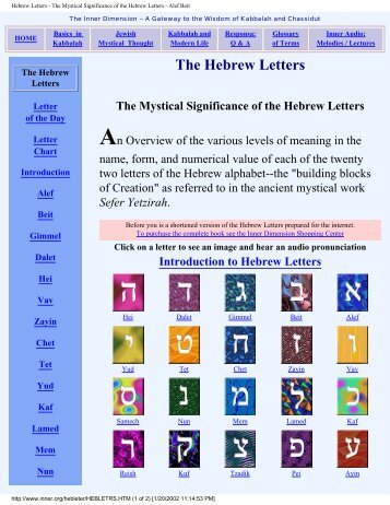 Hebrew Letters - The Mystical Significance of the Hebrew Letters ...