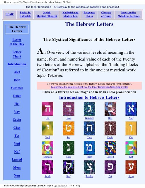 Hebrew Alphabet Chart With Numerical Value