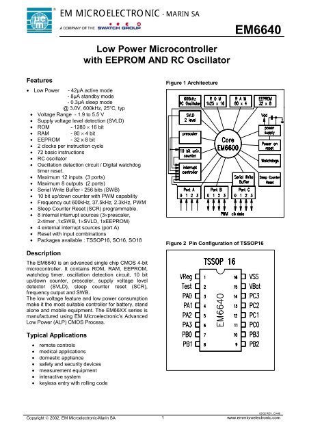 EM6640 - EM Microelectronic