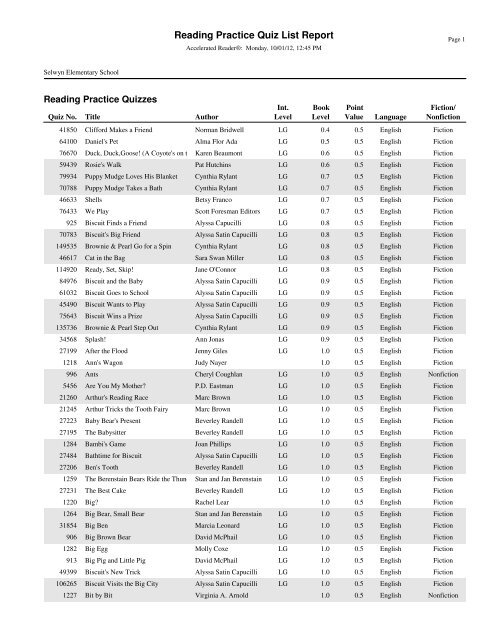 ARQuiz List by Book Level - CMS School Web Sites