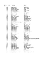 AR Level Points AUTHOR TITLE 0.2 0.5 Marx - Edmond Public ...