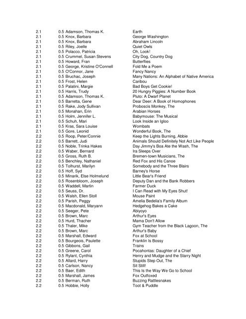 AR Level Points AUTHOR TITLE 0.2 0.5 Marx - Edmond Public ...