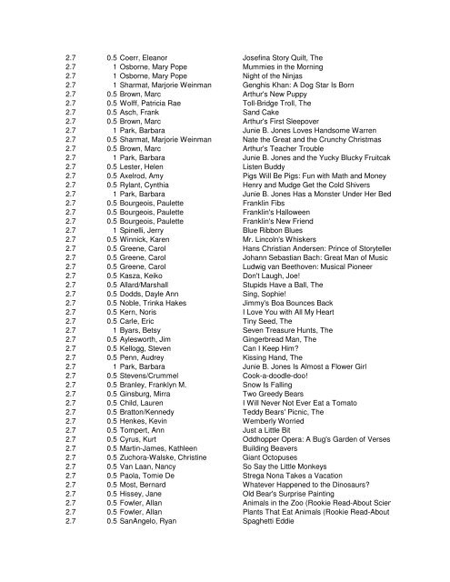 AR Level Points AUTHOR TITLE 0.2 0.5 Marx - Edmond Public ...