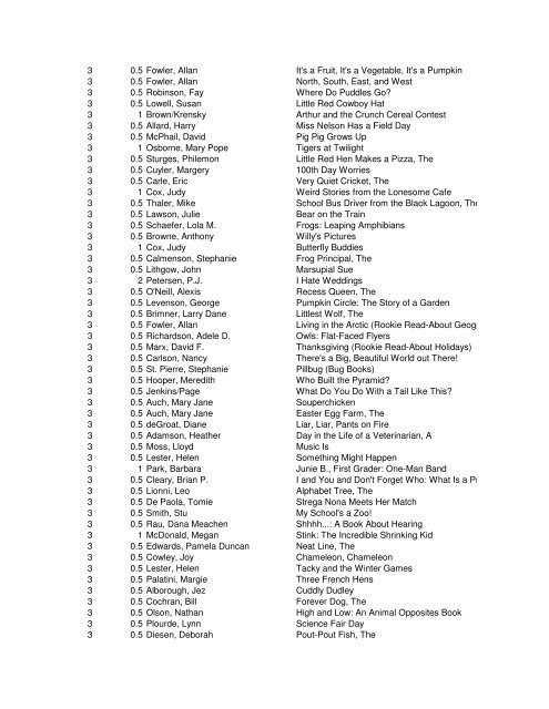 AR Level Points AUTHOR TITLE 0.2 0.5 Marx - Edmond Public ...