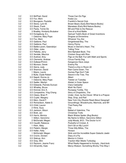 AR Level Points AUTHOR TITLE 0.2 0.5 Marx - Edmond Public ...