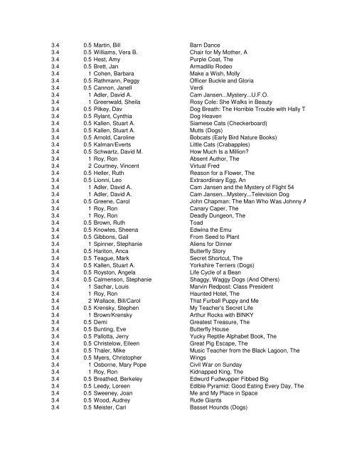 AR Level Points AUTHOR TITLE 0.2 0.5 Marx - Edmond Public ...