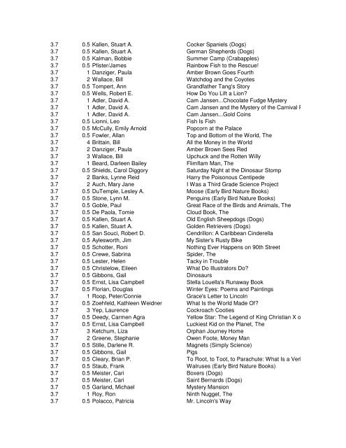 AR Level Points AUTHOR TITLE 0.2 0.5 Marx - Edmond Public ...