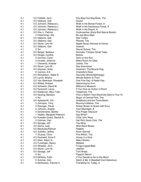 AR Level Points AUTHOR TITLE 0.2 0.5 Marx - Edmond Public ...