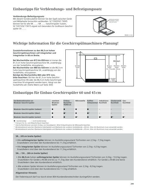 Herunterladen - Siemens