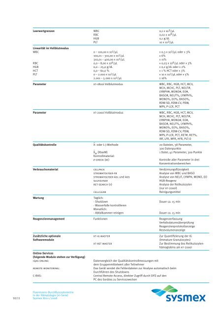 xt-Serie - Sysmex Deutschland GmbH