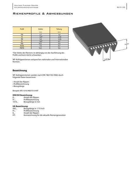 Keilrillenscheiben - Walther Flender