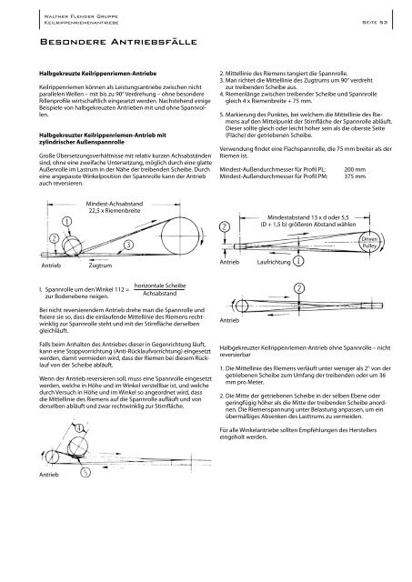 Keilrillenscheiben - Walther Flender