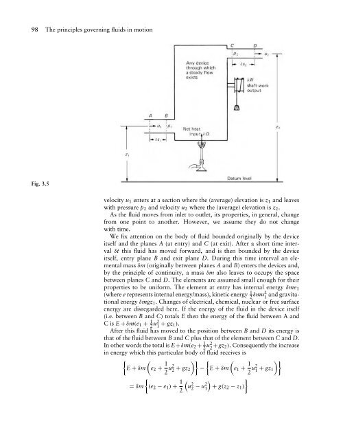 Mechanics of Fluids