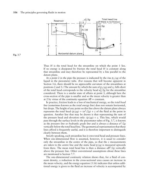 Mechanics of Fluids