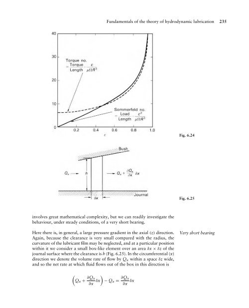 Mechanics of Fluids