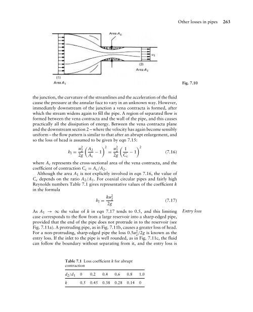 Mechanics of Fluids